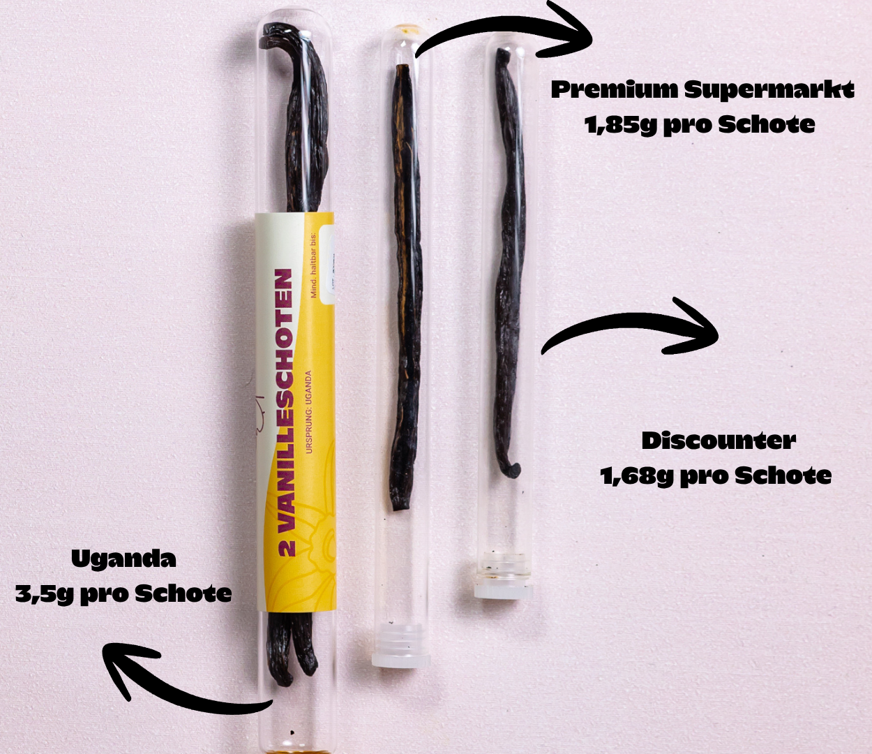Bio Vanilleschoten aus Uganda